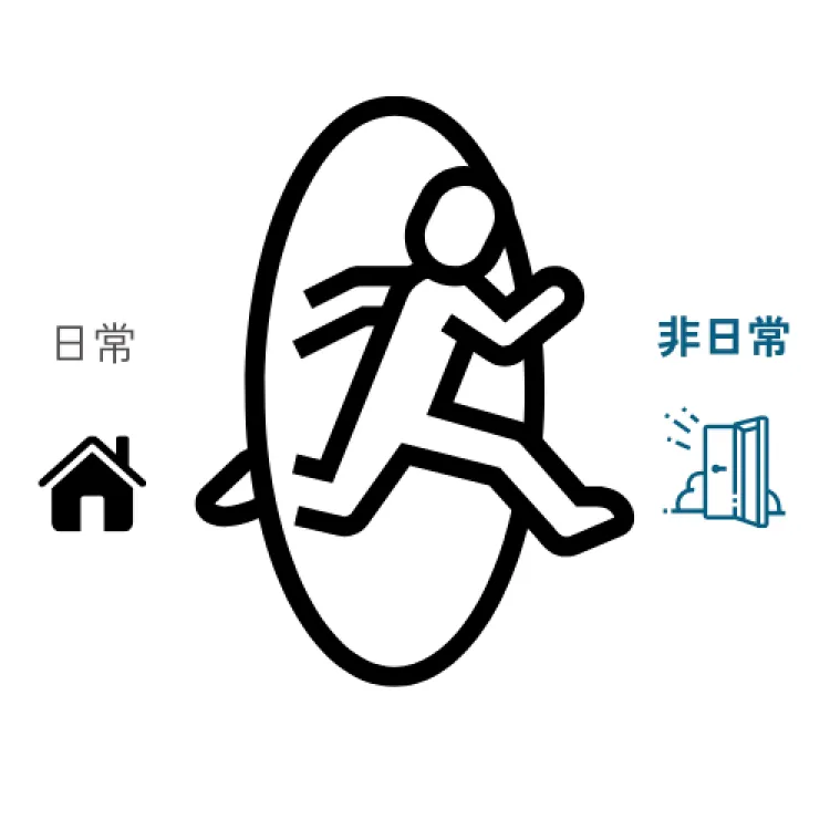 非日常への移動のイメージ